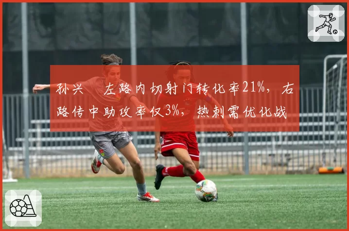 孙兴慜左路内切射门转化率21%，右路传中助攻率仅3%，热刺需优化战术定位